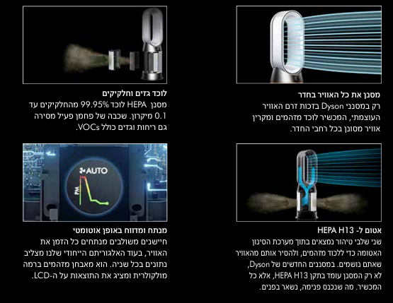 ���� ����� Dyson Purifier Hot+Cool HP11 ���� ����� ������ ���� ���� ���� HEPA H13 ����� ����