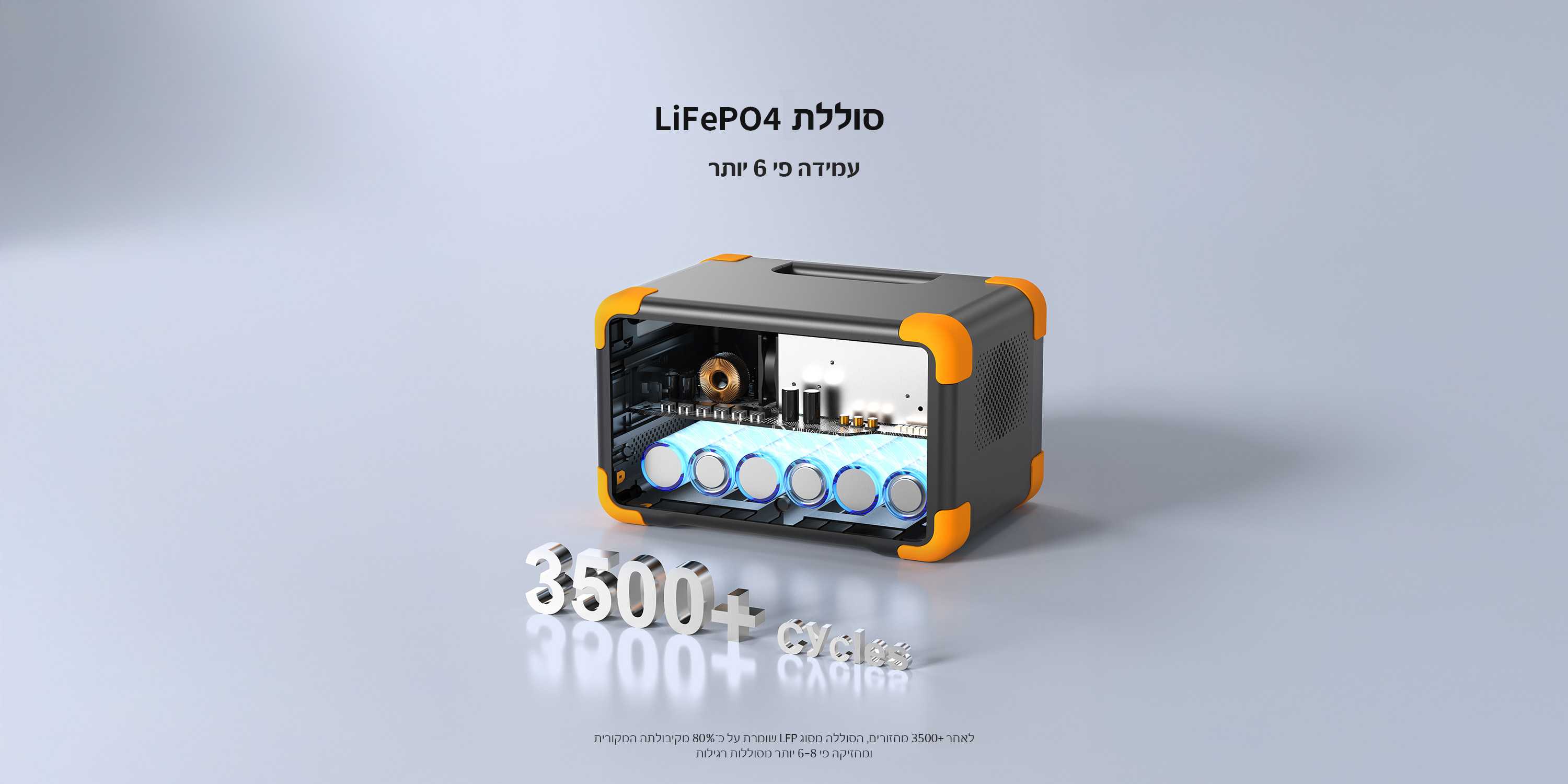 תחנת כוח ניידת PECRON E300LFP לגיבוי חכם לבית ולשטח תחנת כוח ניידת PECRON E300LFP 288Wh 600W עם UPS מובנה