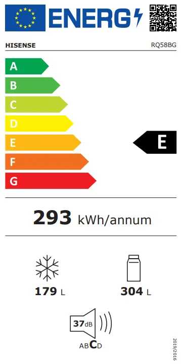 דירוג אנרגטי E של מקרר הייסנס RQ58BG, מראה יעילות אנרגטית
