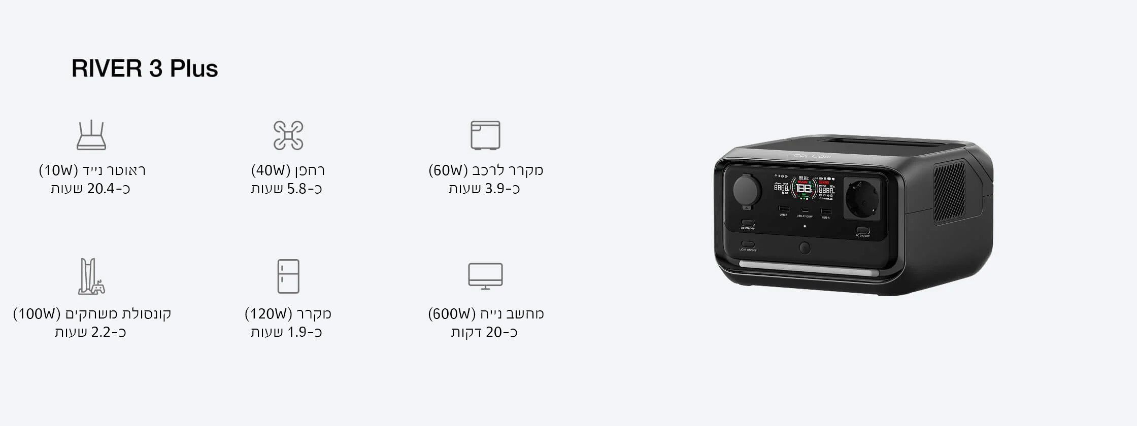 EcoFlow River 3 Max Plus – תחנת כוח ניידת: 286Wh בסיסי עם EB600 ל-858Wh