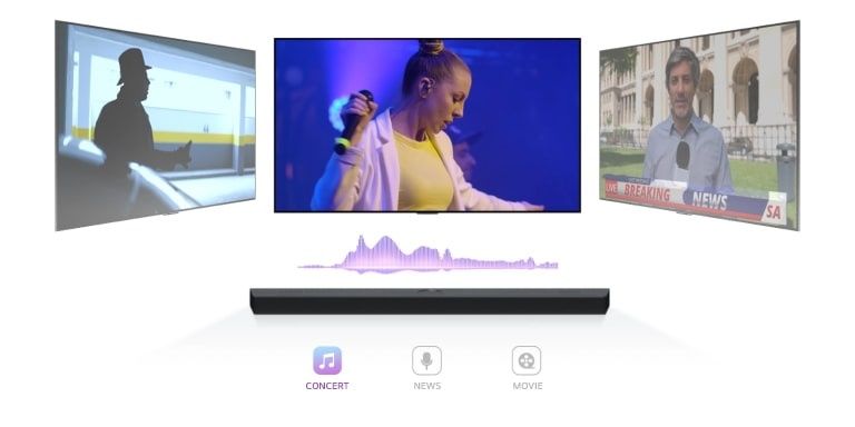 טכנולוגיית AI Sound Pro בסאונדבר LG S45TR מנתחת ומשפרת את האודיו בזמן אמת