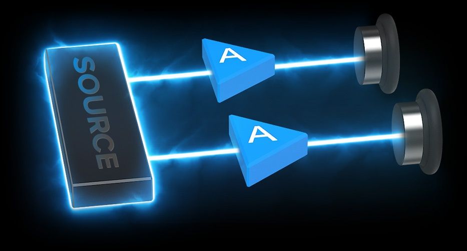 Sound BlasterX AE-5 Plus Product Details מבט על הצד האחורי של הקופסה עם פירוט המאפיינים