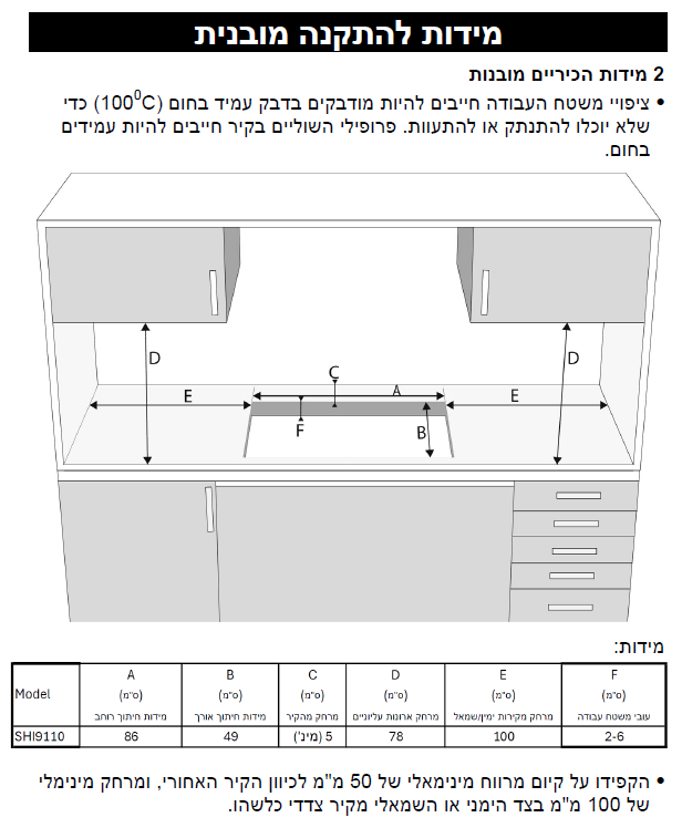 תרשים התקנה Sauter SHI9110 תרשים התקנה ומידות חיתוך לכיריים אינדוקציה Sauter SHI9110
