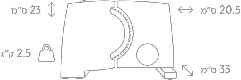 ���� ���� ����� Ritter sigma 1 ���� �� ���� ���� 17 �"� ������� 0-20 �"� ����� ������ ����� ����