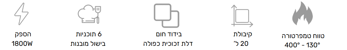 הכנת אוכל מגוון בטאבון הבית SMARTER