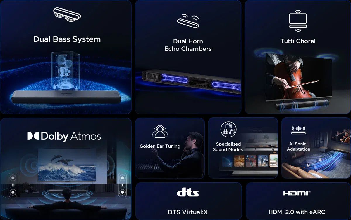 תרשים המציג את תכונות מקרן קול TCL S45H כולל Dual Bass System ו-Dolby Atmos.