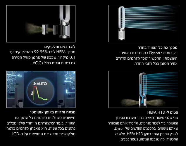 ���� ����� ����� Dyson Purifier Cool TP11 ������ �� ���� HEPA H13 ���� ������� ����� - ����� ����