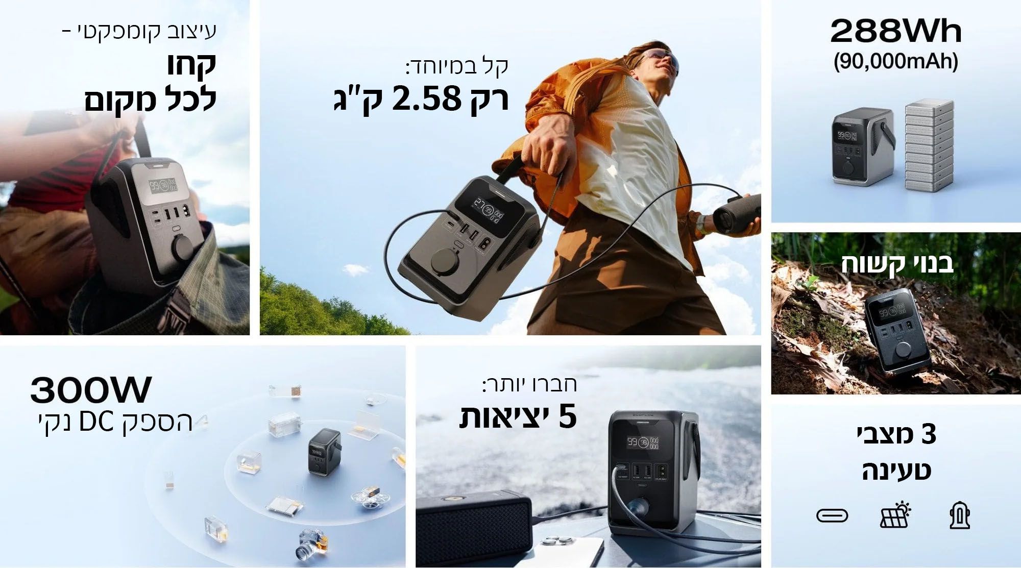 ECOFLOW TRAIL 300 � ���� ��� ����� 300W / 288Wh �� USB-C 140W ������� ������� | ����� ����