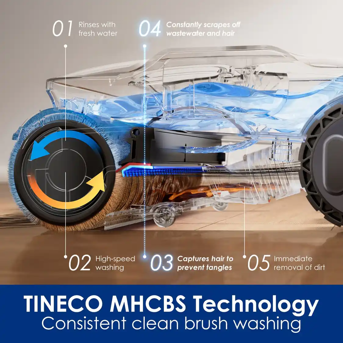 Tineco FLOOR ONE S9 Artist Pro ����� - ���� ��� ���� ������ S9 Pro | ����� ����