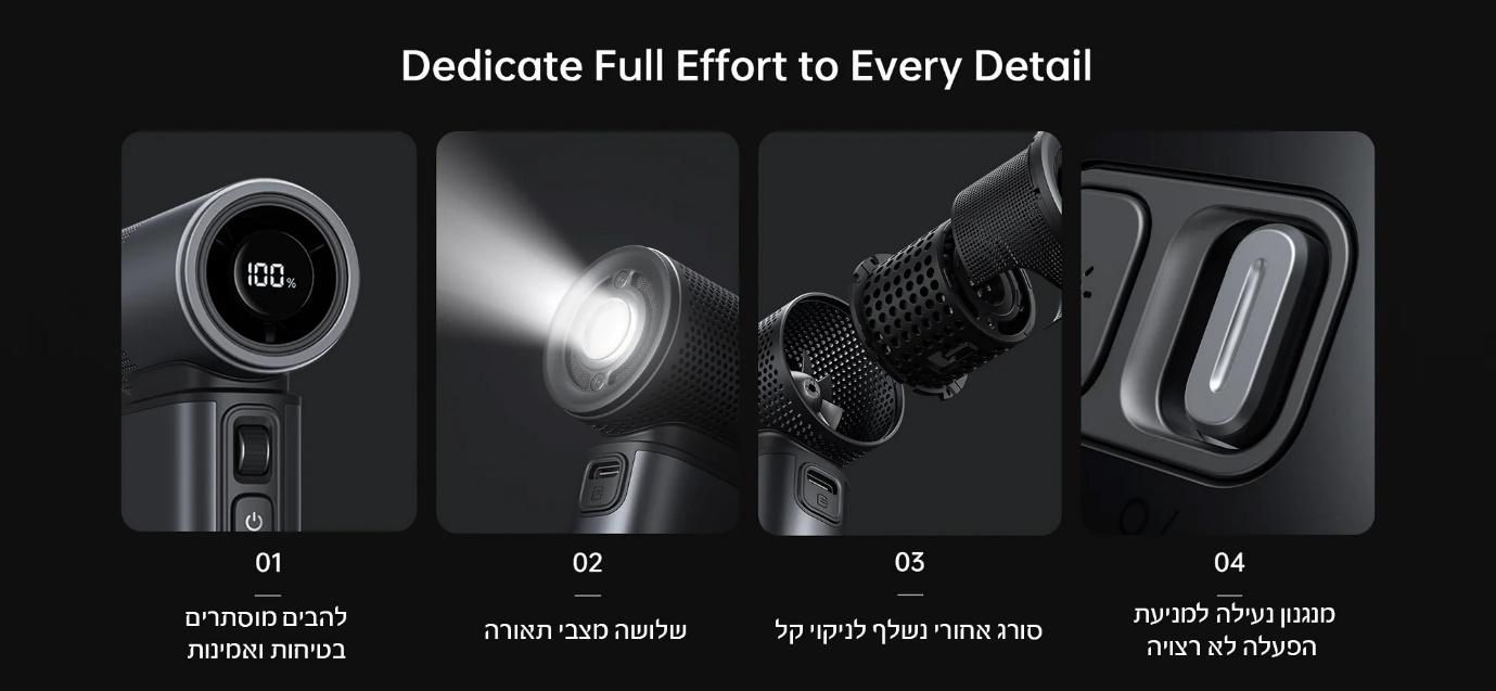 מאוורר JisuLife Ultra2 בשימוש בשטח עם שליטה ביד אחת ותצוגה דיגיטלית