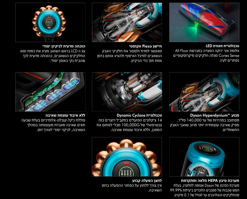 ���� ��� ������ Dyson V16 Piston Animal ������ �� ���� HEPA ����� 1.35 ���� - ����� ����