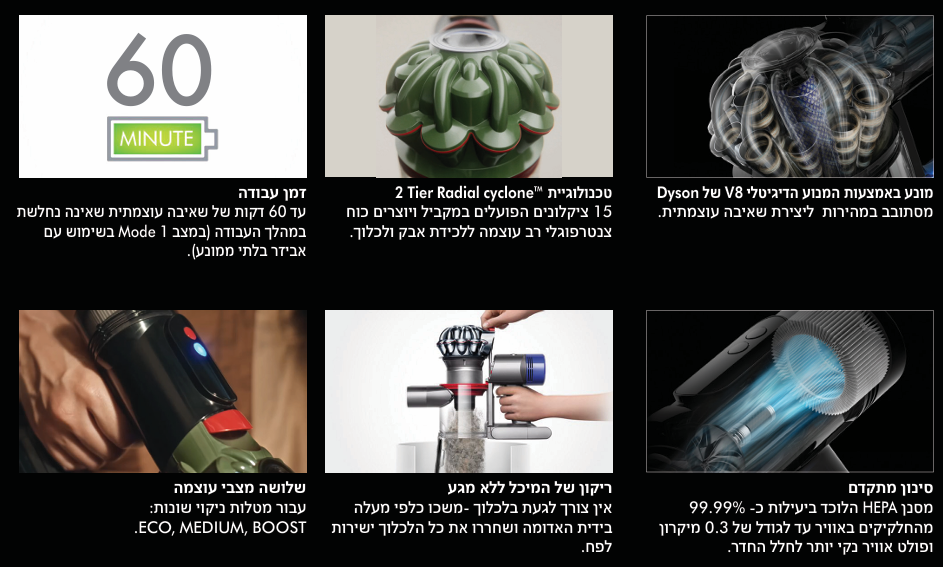 ���� ��� ������ Dyson V8 Cyclone SV 55 ������ �� ����� Motorbar ������ ����� - ����� ����