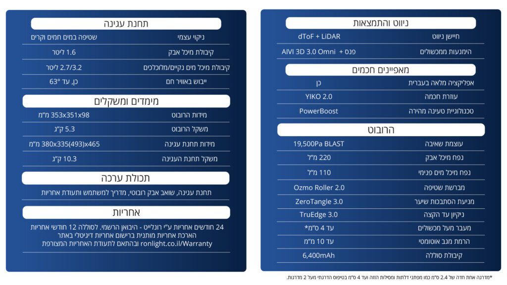 ECOVACS DEEBOT X11 OmniCyclone ���� ������ BLAST �19,500Pa ������ ������ ������ | ����� ����