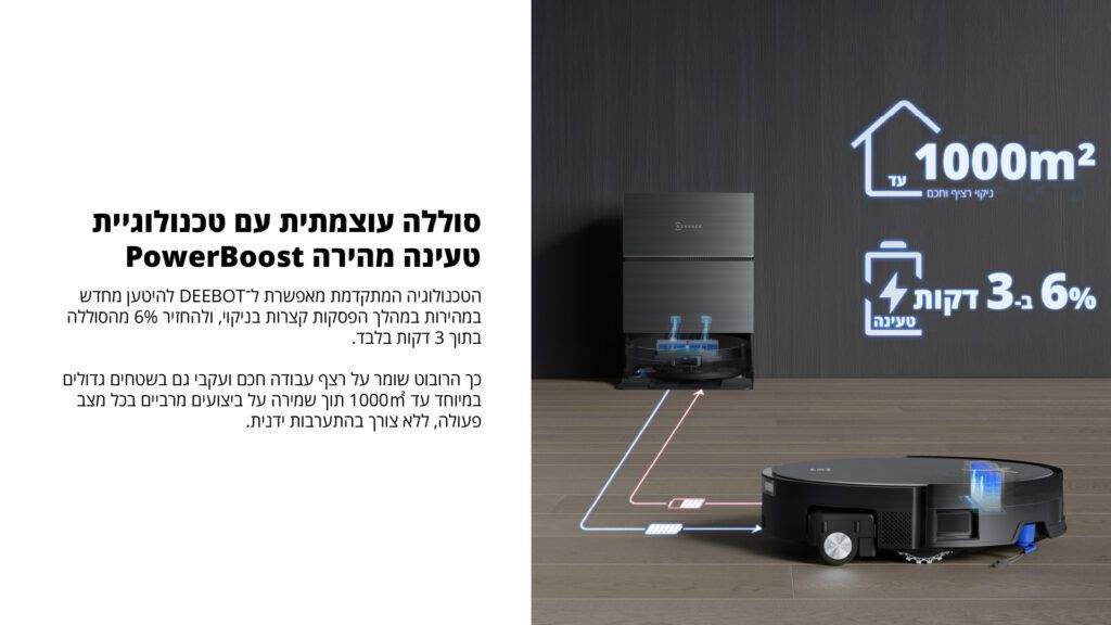 ECOVACS DEEBOT X11 PRO OMNI ���� ������ ����� ����� ������ ���� ���� ����� | 24 ����� ������ �"� ������ �����