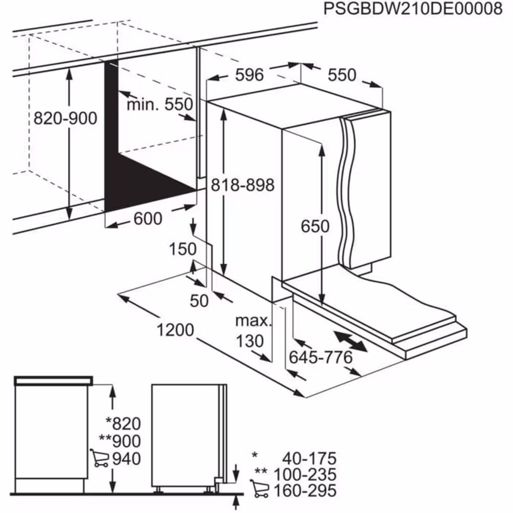 Zanussi ZDLN2521- ���� ���� ��� �������� ��� ����� | ����� ����