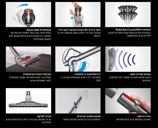 ���� ��� ���� Dyson Big Ball Parquet 2 CY28 ������ ����� ������� 182AW - ����� ����