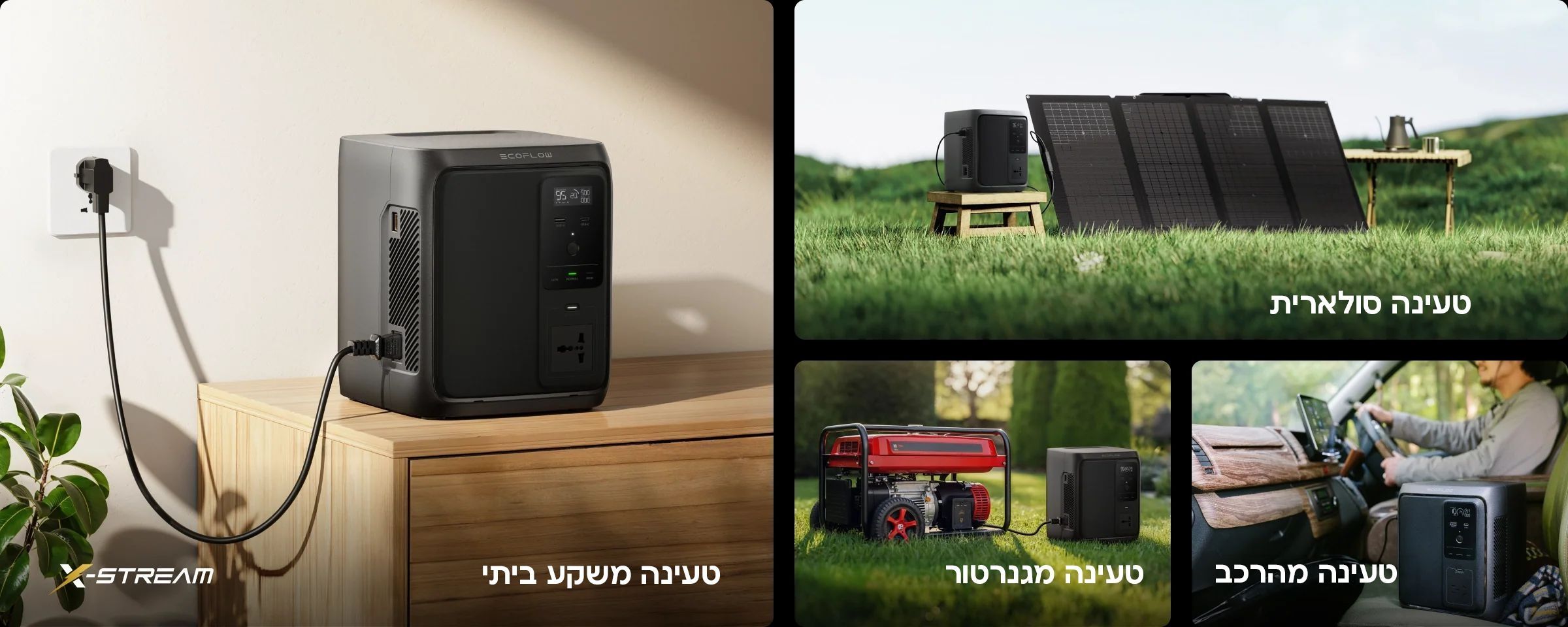 מנגנוני בטיחות פנימיים ופעולה חרישית במיוחד של תחנת כוח ניידת אקופלו לשימוש ביתי