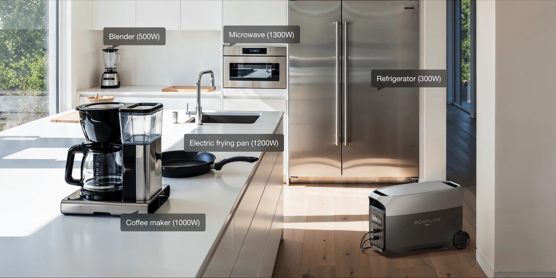 מערך השקעים והחיבורים של תחנת כוח ניידת EcoFlow DELTA 3 Ultra 3600 כולל שקעי AC ויציאות USB מתקדמות