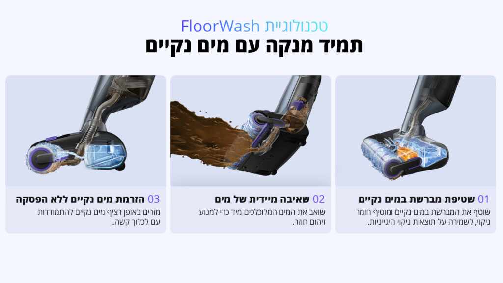 NARWAL S30 Pro � ���� ����� ������ ������ ����� ����� | ����� ����