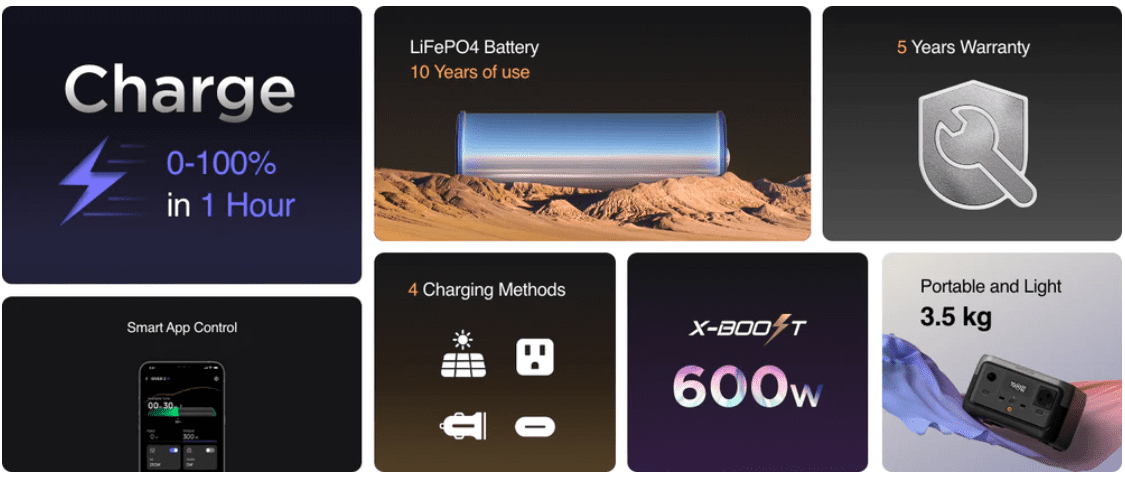 EcoFlow RIVER 2 עם פאנל סולארי גמיש 100W - קיט אנרגיה ניידת קיט תחנת כוח ניידת EcoFlow RIVER 2 עם פאנל סולארי גמיש 100W