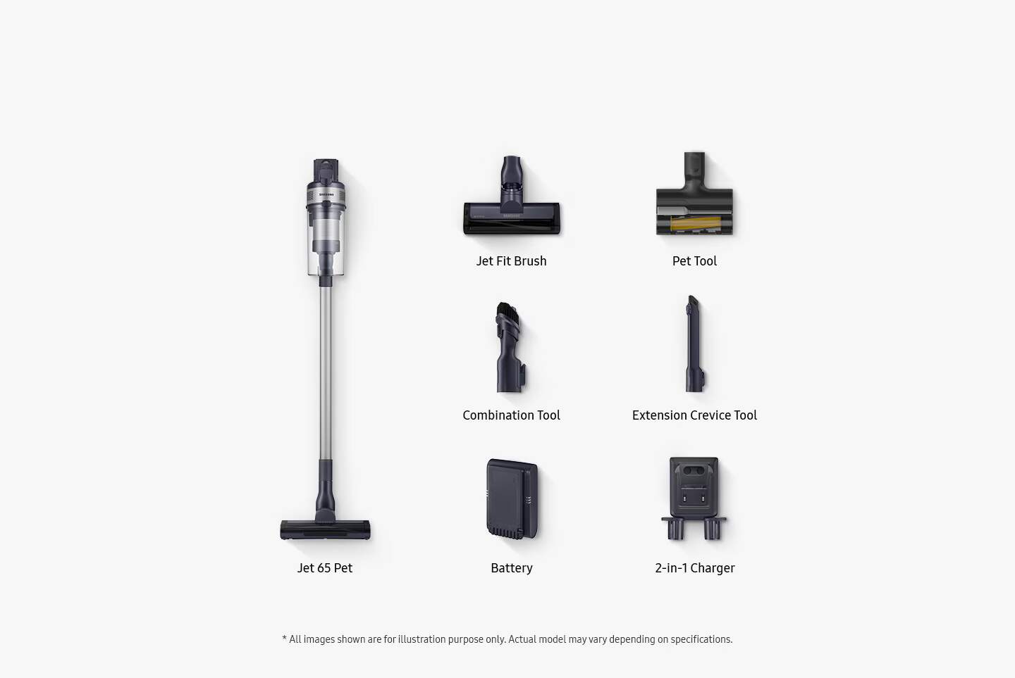 פירוט תכולת האריזה של Samsung Jet 65 Pet כולל מברשת Jet Fit, סוללה, מטען וכל אביזרי הניקוי